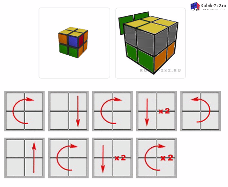 Кубик 2х2 схема сборки. Алгоритм сбора кубика Рубика 2х2 схема для начинающих. Кубик Рубика 3х2x3 схема сборки. Сборка кубика Рубика 2х2 схема для начинающих пошагово.