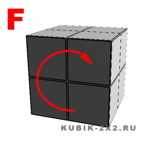 F - поворот фронтальной части кубика по часовой стрелке