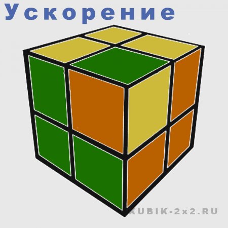 иллюстрация - ускорение сборки кубика Рубика 2 на 2