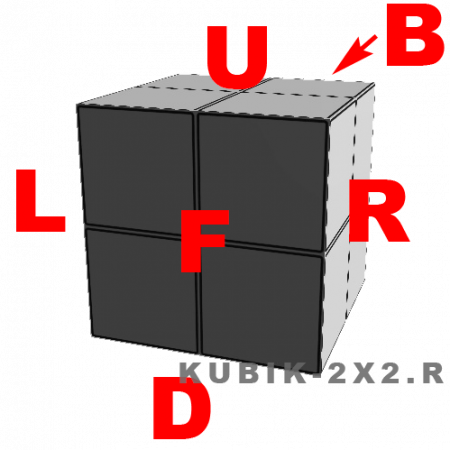 рисунок буквенное обозначение сторон международным языком вращения кубика 2 на 2